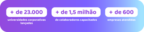 LP Connect-14