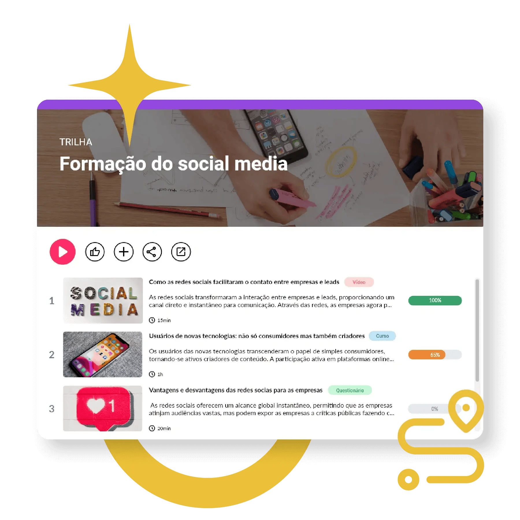 crie-trilhas-de-aprendizagem-com-a-twygo-lp-plataforma-para-criar-cursos-online