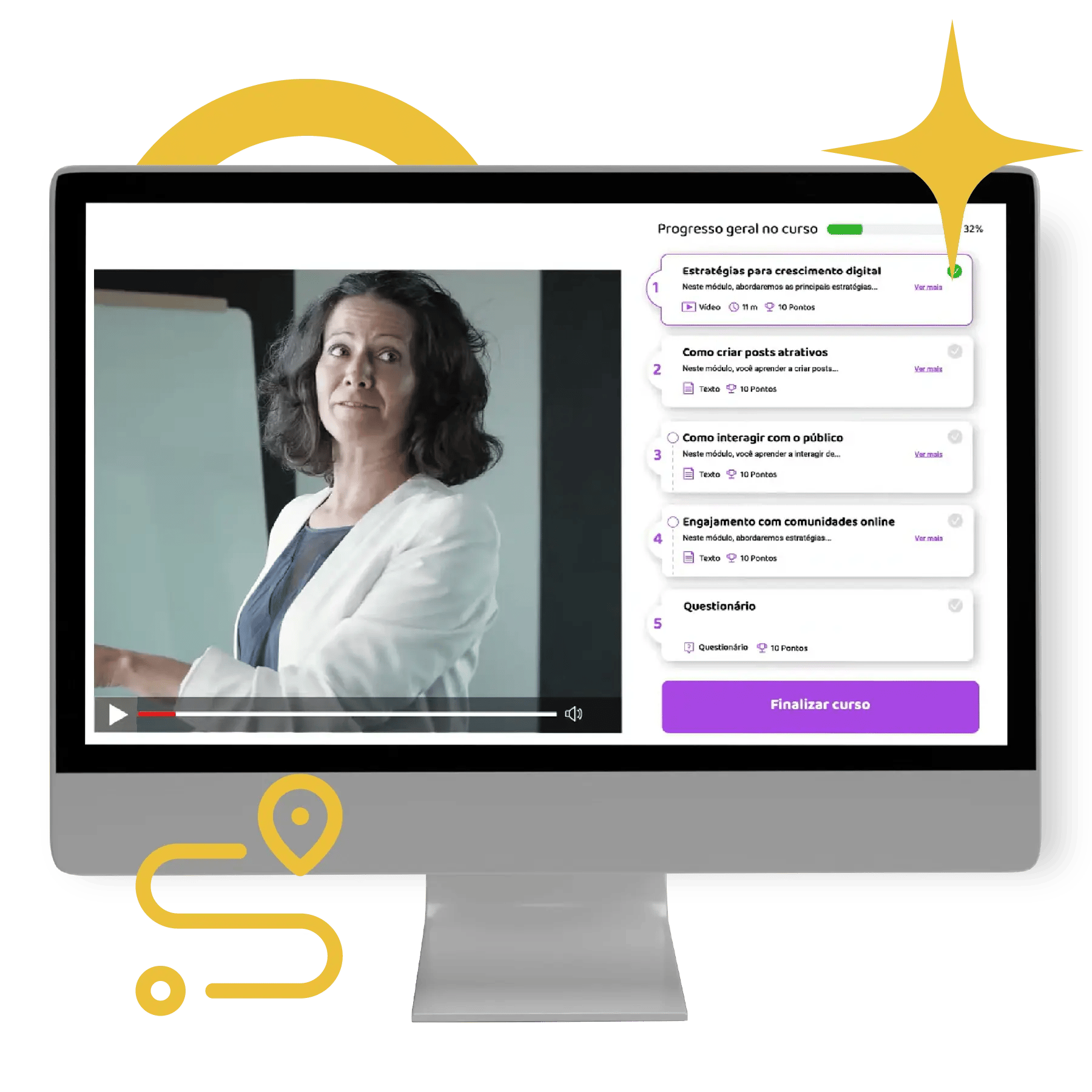 plataforma de treinamento online da twygo