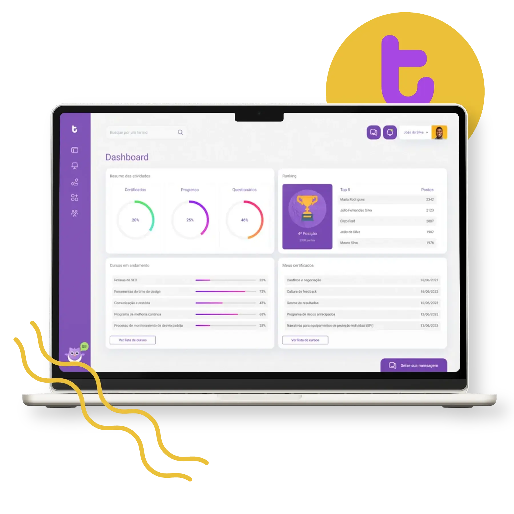 twygo-interface-facil-de-usar twygo-interface-facil-de-usar